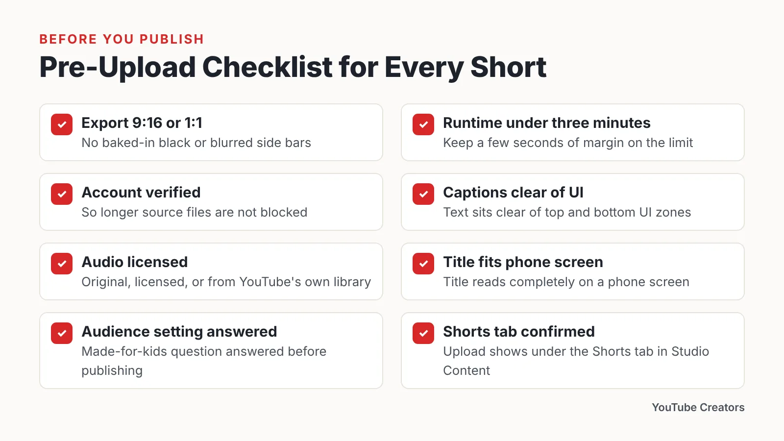 Checklist graphic listing eight pre-upload checks for a YouTube Short, from 9:16 export to Shorts tab confirmation